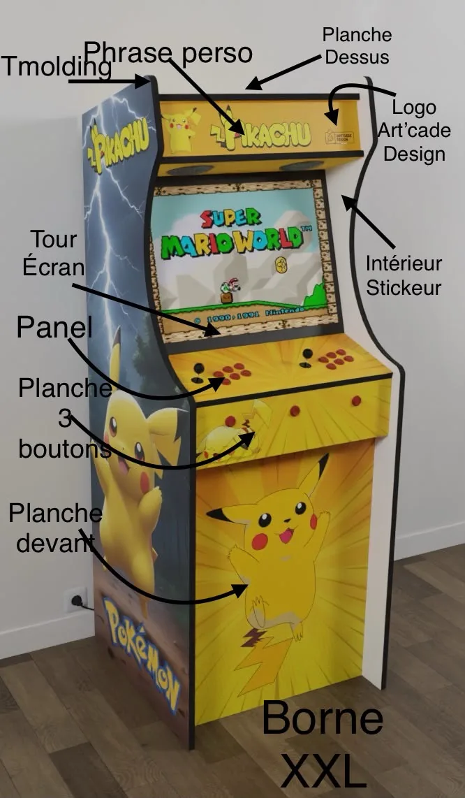 Schéma annoté d'une borne arcade XXL : T-molding, planche dessus, panel, planche boutons — Art'cade Design Nice